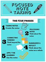 Image result for Note Taking Paper