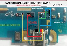 Image result for SM-G532F Battery Replacement