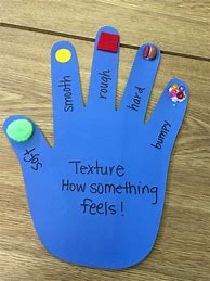 Image result for 5 Senses Writing Activity