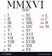 Image result for Roman Numerals 4000