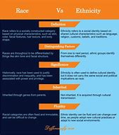 Image result for Ethnic Physical Differences