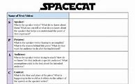 Image result for Space Cat English Chart