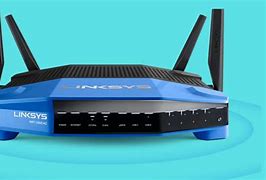 Image result for DSL Router