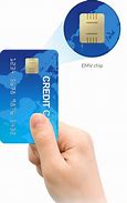 Image result for Credit Card Reader for iPad Mini