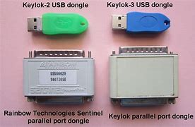 Image result for RSA Dongle