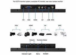 Image result for LCD Monitor Av1 to USB