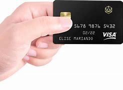 Image result for Hand Holding Credit Card