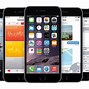 Image result for IOS wikipedia
