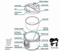 Image result for Panasonic Rice Cooker SR-2363Z Parts