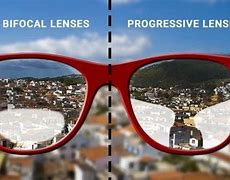 Image result for Example Prescription Progressive Lenses