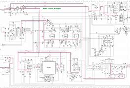 Image result for Sony TV Circuit Diagram