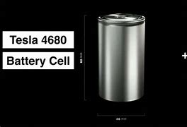 Image result for Tesla Model S Battery Pack