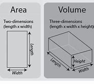 Image result for Width/Length Height to Volume
