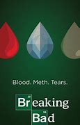 Image result for Meth Lab in Breaking Bad