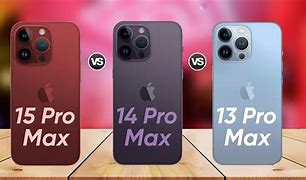 Image result for What size iPhone should you get?