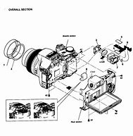 Image result for Sony Cameras Parts
