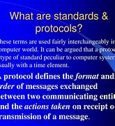 Image result for Standard Response Protocol