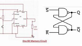 Image result for 1 Bit Memory Circuit