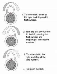 Image result for How to Open Combination Lock