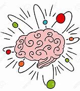 Image result for Smart Thinking Brain Clipart