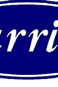 Image result for carrier corporation headquarters
