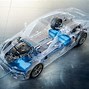 Image result for BMW Wireless Charging