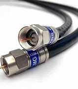 Image result for coaxial