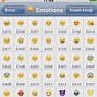 Image result for iphone emoticons meanings