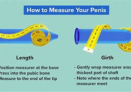 Image result for 8Inch 5 Girth Compared To