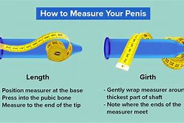 Image result for Is 7 Inches Good Size