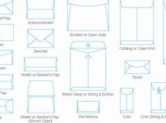 Image result for Envelope Size Chart in Inches