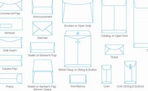 Image result for What Is a Size 10 Envelope