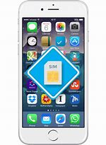 Image result for iPhone 6 Plus Sim Card