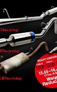 Image result for AE86 Exhaust