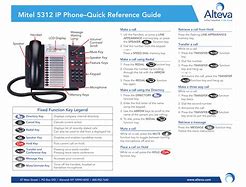 Image result for Transfer Call On Mitel 5330