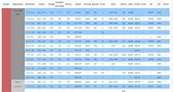 Image result for Automotive Battery Cross Reference Chart