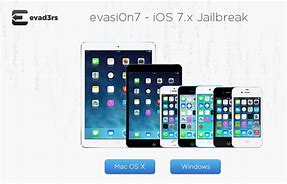 Image result for Jailbreak iPhone 7 with Computer
