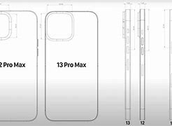 Image result for iPhone 13 Mini MSRP