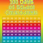 Image result for 1,000 Days Templates