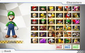 Image result for Wii Mario Kart Characters Roster