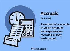Image result for acdruelo