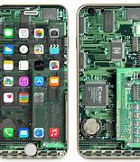 Image result for iPhone 6 Pin Board