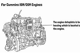 Image result for Cummins Engine Serial Number Chart