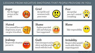 Image result for Negative Emotions
