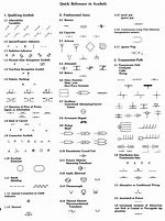 Image result for IEEE Electrical Symbols