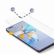 Image result for Plastic Screen Protector Sheet