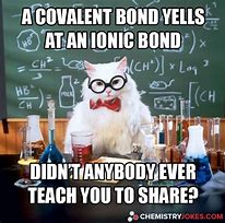 Image result for Atomic Bond Memes