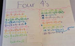 Image result for Four 4's