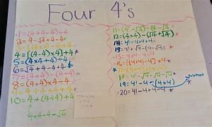 Image result for 4 4S