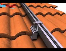 Image result for Z Clips for Wall Panels